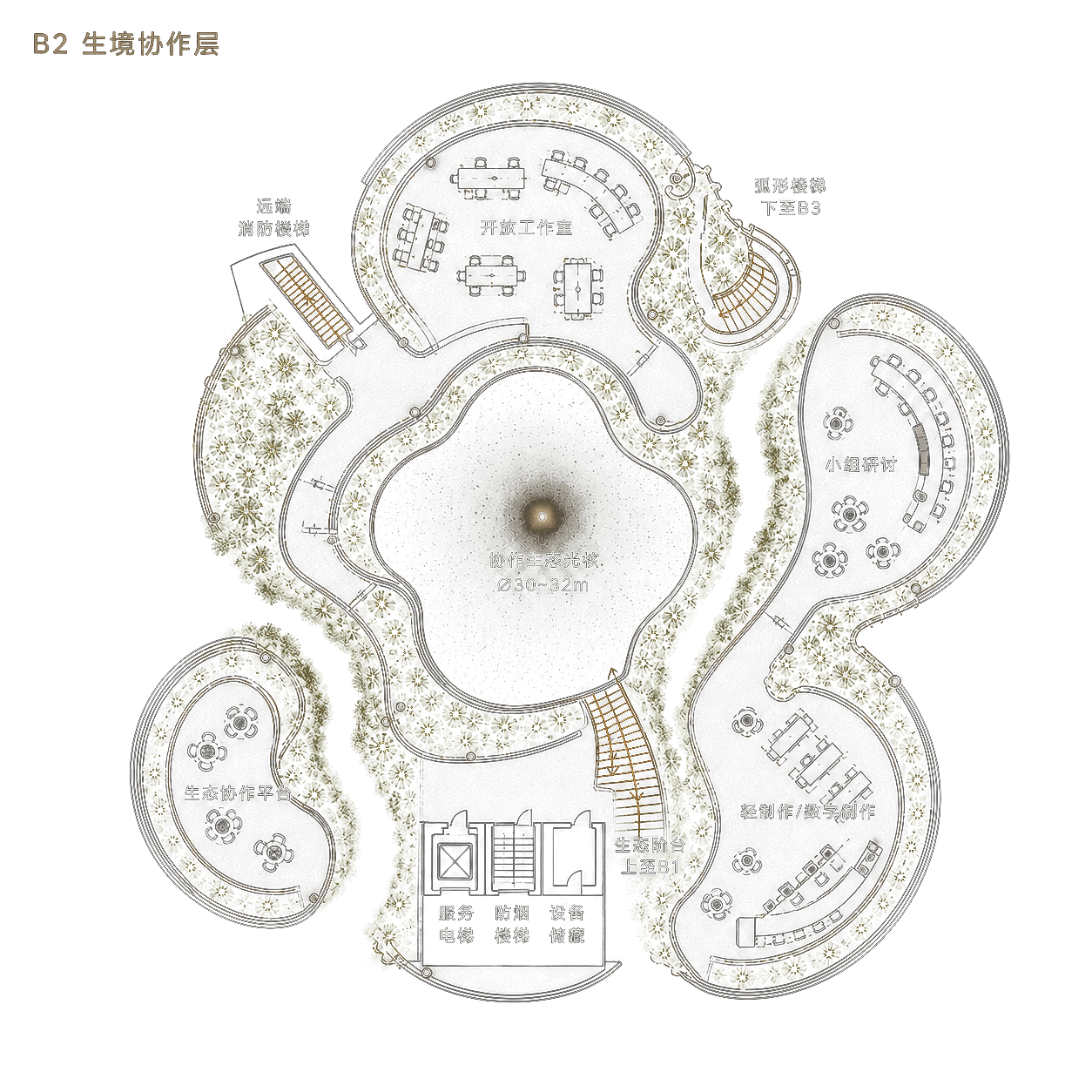 B2 生境协作层平面图